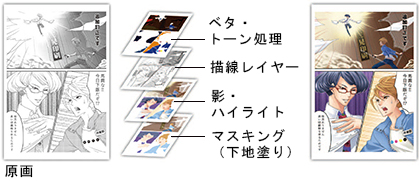 三晃印刷株式会社
